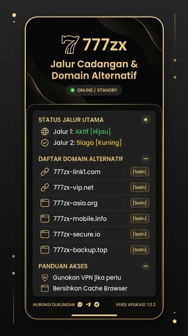 Tampilan link alternatif 777zx